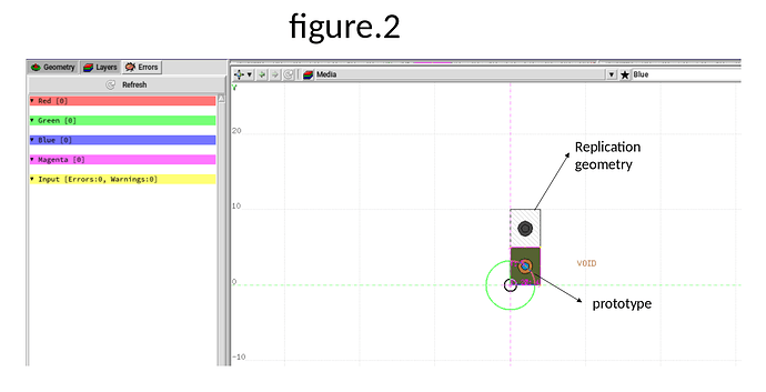 fig2