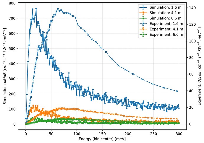 Screenshot 2025-11-03 at 14.08.55