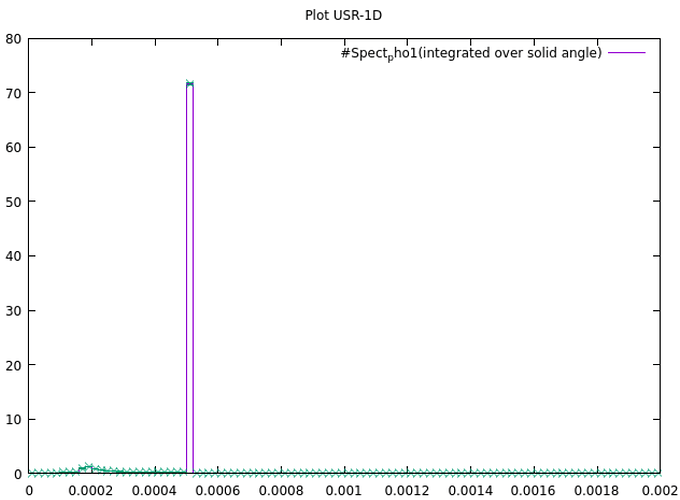 Screenshot 2026-10-10 alle 22.04.40