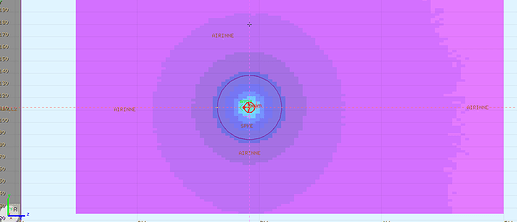 ZY-projection