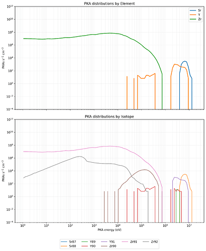 pka_visualization
