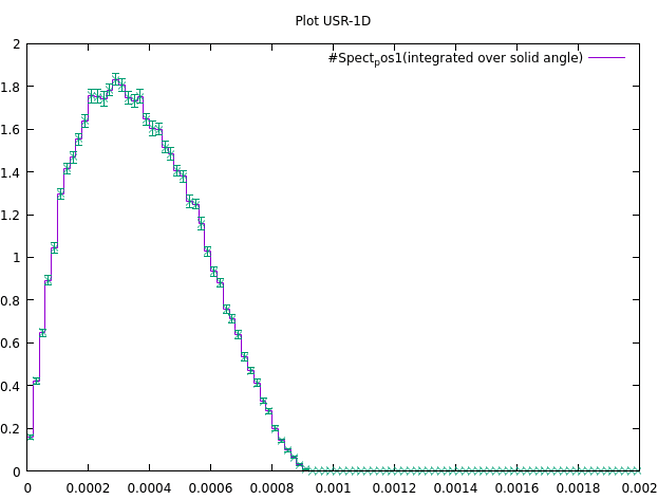 Screenshot 2026-10-10 alle 22.04.23