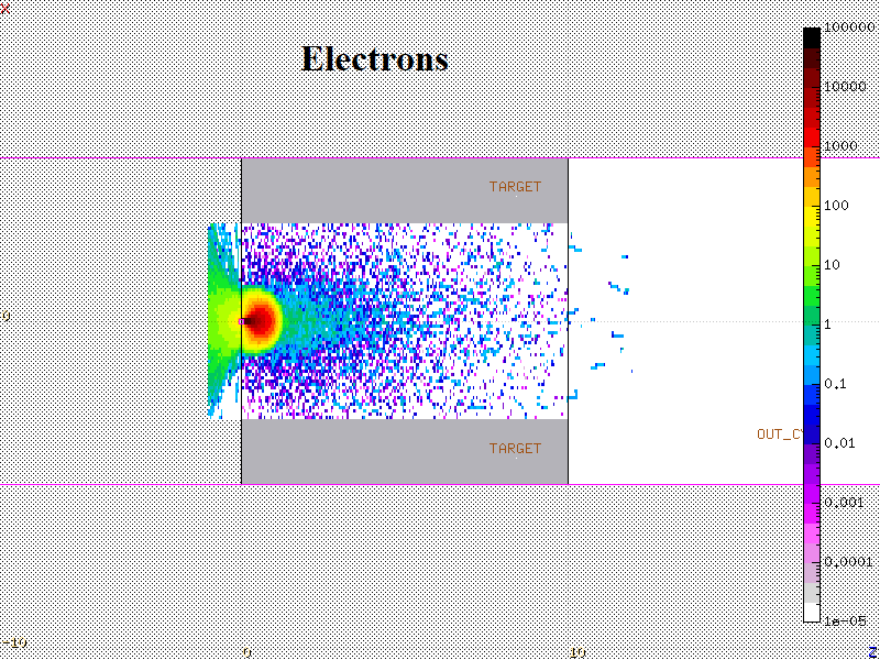 elettroni_Al_USRBIN_electrons