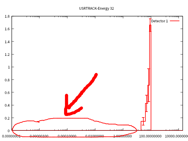 USRTRACK